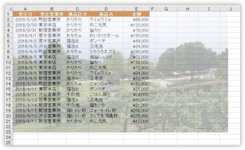 Excel エクセル で画像を透明にして印刷時に表の背景に設定する方法 画像の透過 Prau プラウ Office学習所