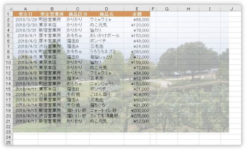 Excel（エクセル）で画像を透明にして印刷時に表の背景に設定する方法 