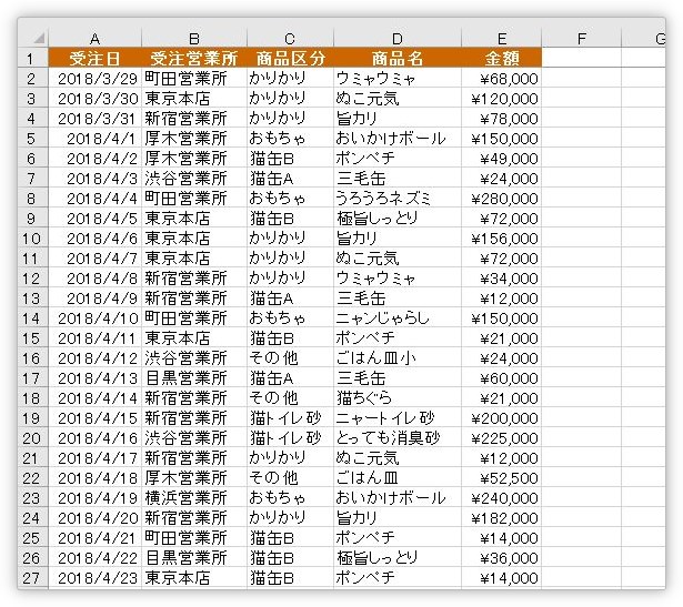 Excel（エクセル）で透かしを作成する方法と削除方法｜ウォーター 