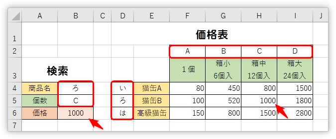 Excel エクセル で表の縦横 行列 を一致させて検索 抽出 する方法 複数条件での検索も Prau プラウ Office学習所