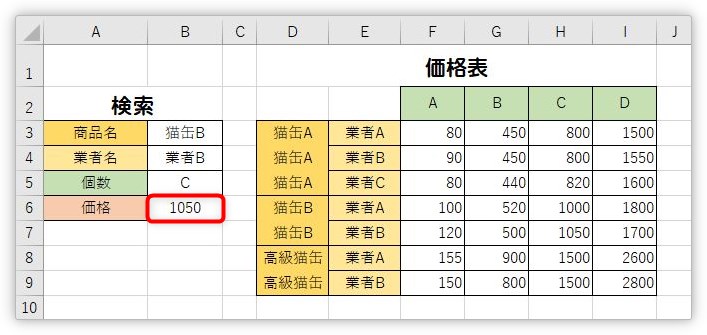 Excel エクセル で表の縦横 行列 を一致させて検索 抽出 する方法 複数条件での検索も Prau プラウ Office学習所