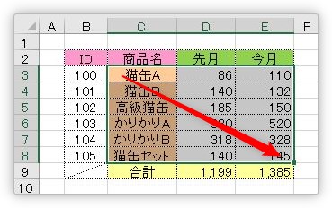 Excel エクセル のドーナツグラフの真ん中の隙間を無くす方法３種類 中心を円グラフにするやり方 Prau プラウ Office学習所