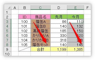 Excel エクセル のドーナツグラフの真ん中の隙間を無くす方法３種類 中心を円グラフにするやり方 Prau プラウ Office学習所