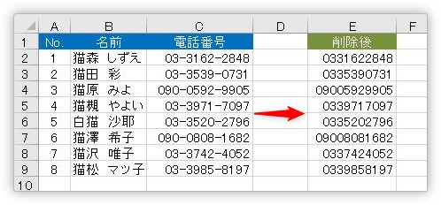 エクセル ハイフン を 消す