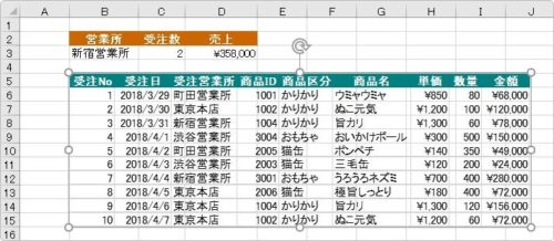 Excel エクセル で列幅の違う表を同じ画面に貼り付ける方法 図としてリンク貼り付け 旧カメラ機能 Prau プラウ Office学習所