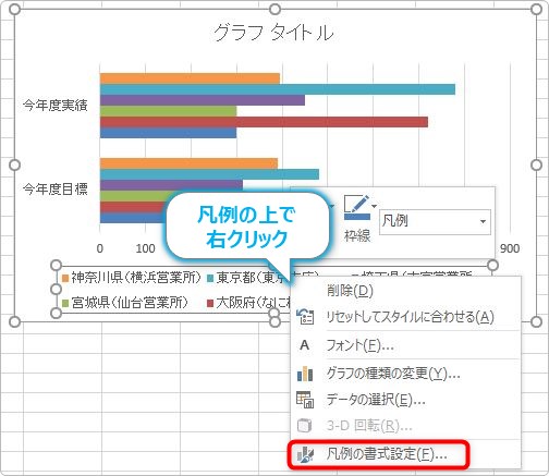 Excel エクセル のグラフで 長い項目名や凡例を見やすくする方法 Prau プラウ Office学習所