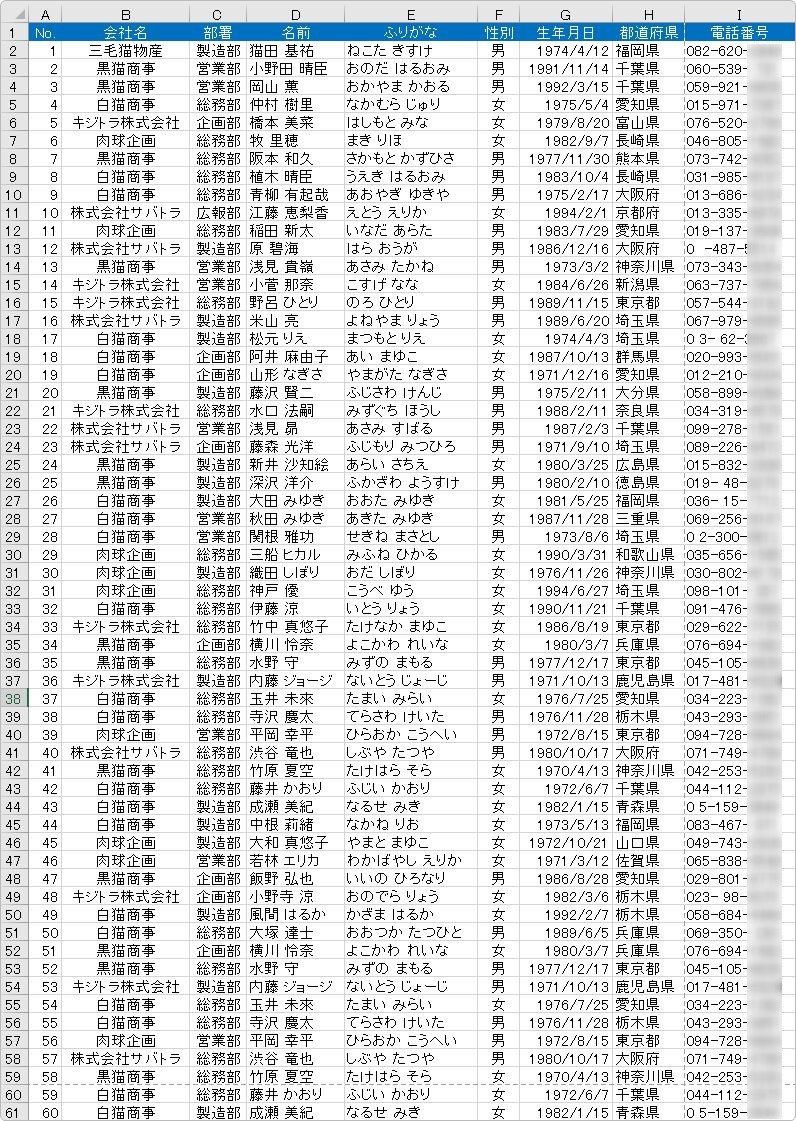 Excel エクセル の印刷範囲設定で １枚 １ページ に収める３つの方法 Prau プラウ Office学習所