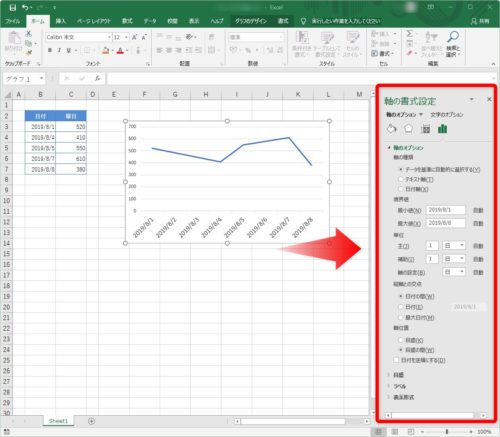 Excel エクセル の折れ線グラフで日付の間隔がずれるのを修正する方法 日付を飛ばす方法 Prau プラウ Office学習所