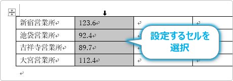 Word ワード の文章や表内で小数点の位置を揃える方法 Prau プラウ Office学習所