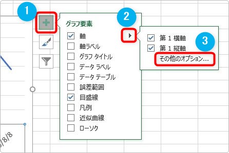 Excel エクセル の折れ線グラフで日付の間隔がずれるのを修正する方法 日付を飛ばす方法 Prau プラウ Office学習所