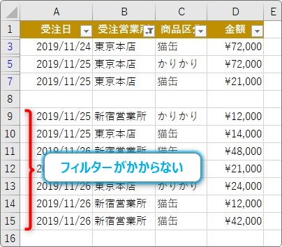 Excel エクセル でフィルターがかからない時の原因と解決法２つ Prau プラウ Office学習所