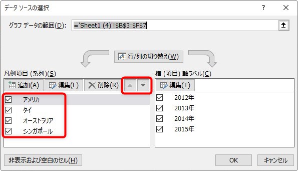 Excel エクセル のグラフで凡例の順番を並べ替えする方法 Prau プラウ Office学習所