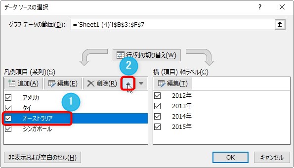 Excel エクセル のグラフで凡例の順番を並べ替えする方法 Prau プラウ Office学習所