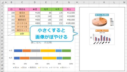 Excel エクセル にpdfファイルを貼り付ける 挿入する ３つの方法 ぼやける場合の対処法 Prau プラウ Office学習所