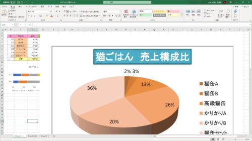 Excel エクセル にpdfファイルを貼り付ける 挿入する ３つの方法 ぼやける場合の対処法 Prau プラウ Office学習所