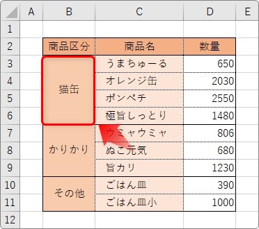 Excel エクセル でツリーマップ 階層構造グラフ を作成する方法 Prau プラウ Office学習所