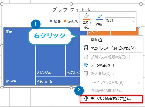 Excel エクセル でツリーマップ 階層構造グラフ を作成する方法 Prau プラウ Office学習所