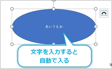 Word ワード で図形の中に文字を入れる方法 文字が見えない場合の対処法や 行間を中央にする方法 Prau プラウ Office学習所