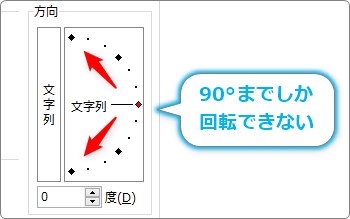 Excel エクセル で 文字を上下反転 逆さまに する２つの方法 Prau プラウ Office学習所