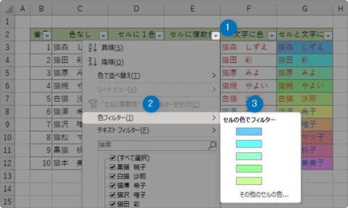 Excel エクセル のフィルターで 色を活用する方法 色が付いていない場所の指定や解除方法 Prau プラウ Office学習所